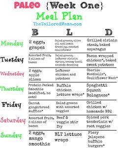 Indian Meal Plan for Keto Diet